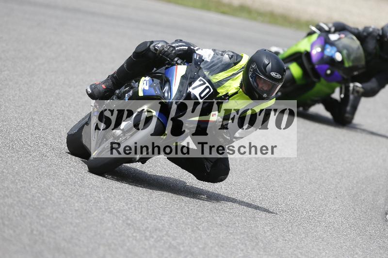 /Archiv-2025/22 06.06.2025 DISCOVER the BIKE ADR/Race 3 rot/70